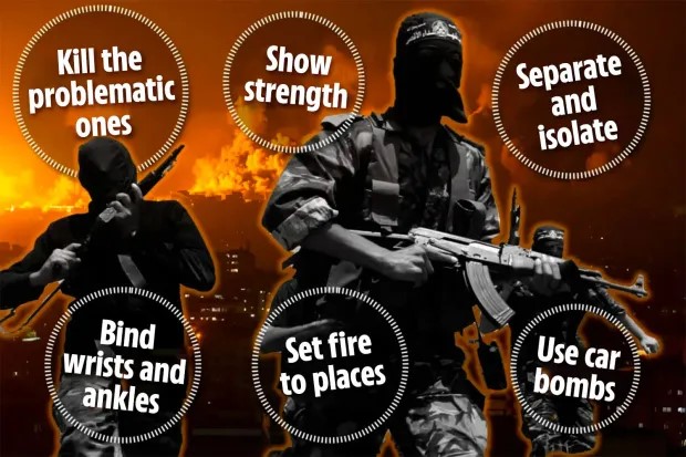 Hamas terrorists